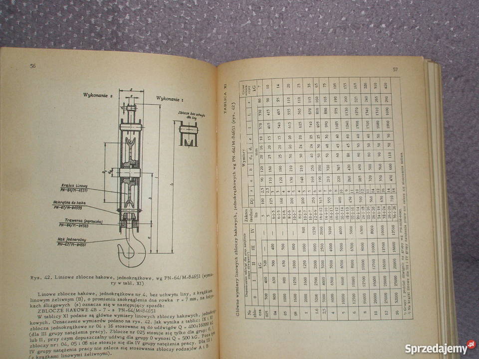 Elementy dźwignic cz2 K Pawlicki