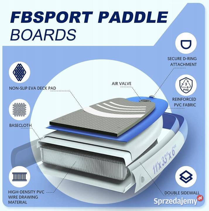 Nadmuchiwana Deska SUP Fbsport 335