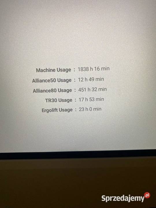 Endermologia LPG Alliance wielkopolskie Czekanów sprzedam