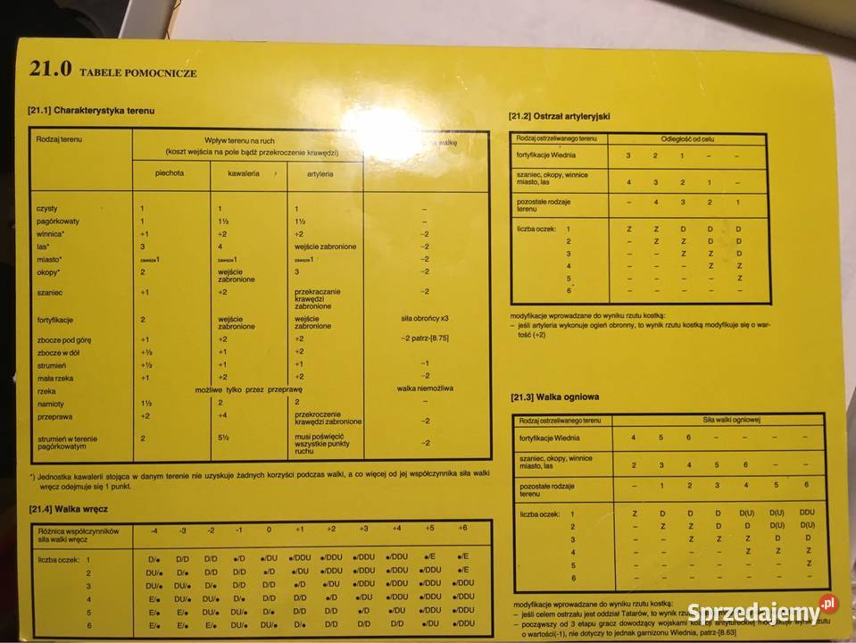 Gra Wiedeń 1683 wydawnictwo Dragon unikat Mikołów