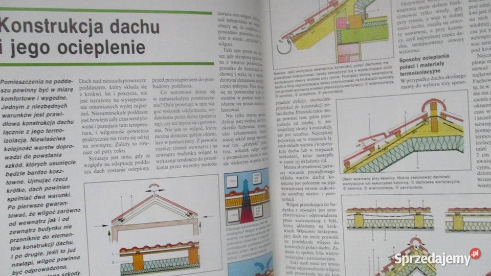 Zamieszkać na poddaszu Dom Ogród Mieszkanie Łódź
