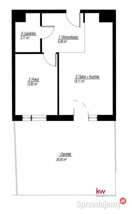 sprzedaży mieszkania 3963m2 Poznań własność Sprzedaż