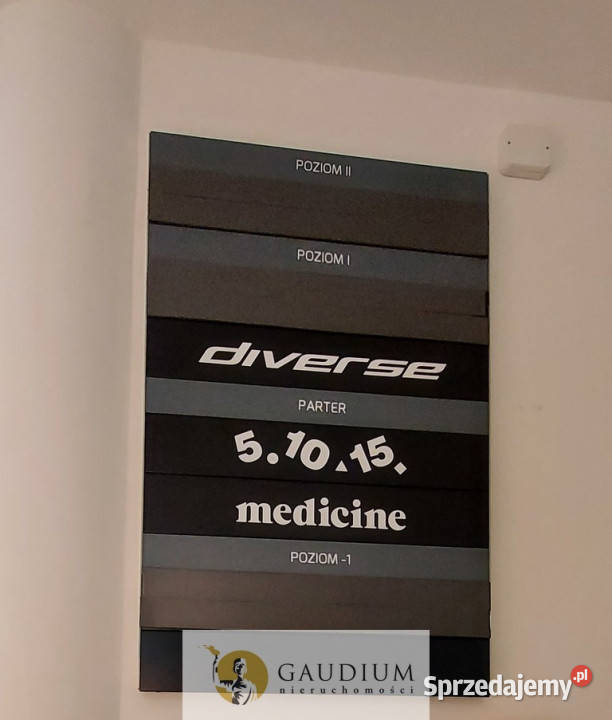 Lokale na wynajem gotowy biznes Kościerzyna Lokale użytkowe