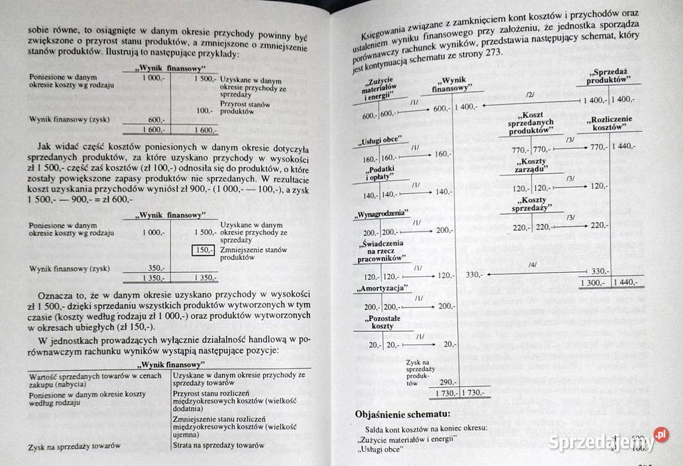 Rachunkowość podstaw Jan Matuszewicz P lubelskie Chełm