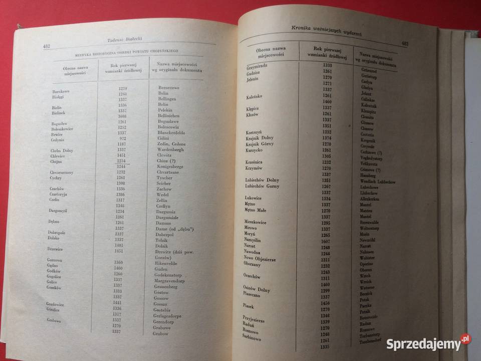 2895 Z Dziejów Ziemi Chojeńskiej Szczecin sprzedam