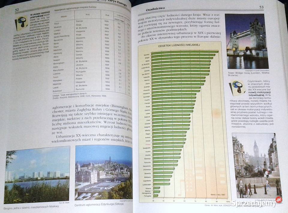 ABC Świat Europa I Wiesław Maik Pozostałe Chełm