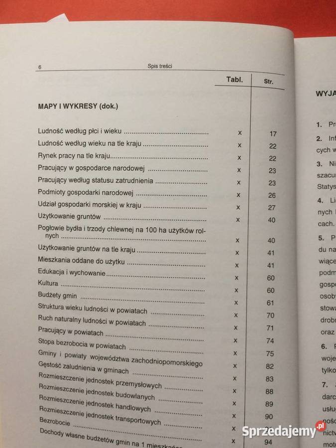 3238 Województwo Zachodniopomorskie zachodniopomorskie Szczecin sprzedam