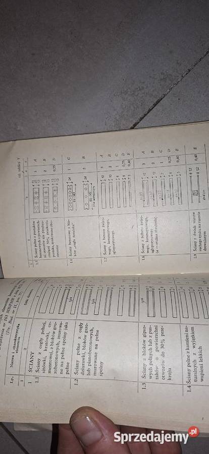 Pierwsze wydanie Ochrona przeciwpożarowa Łęczyca