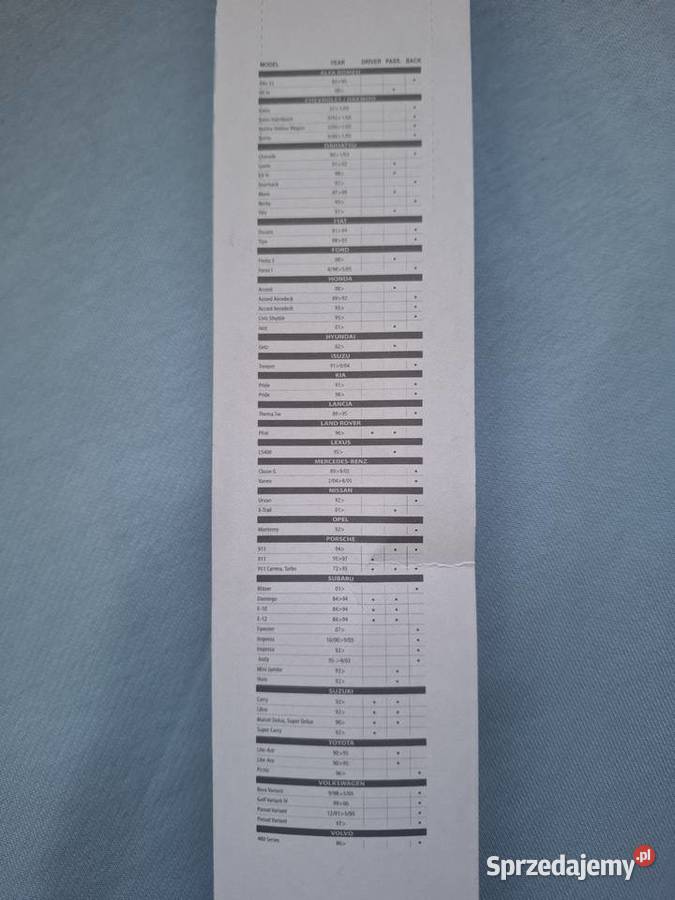 Nowe Wycieraczki Samochodowe ALL RIDE Flat Blade Otwock