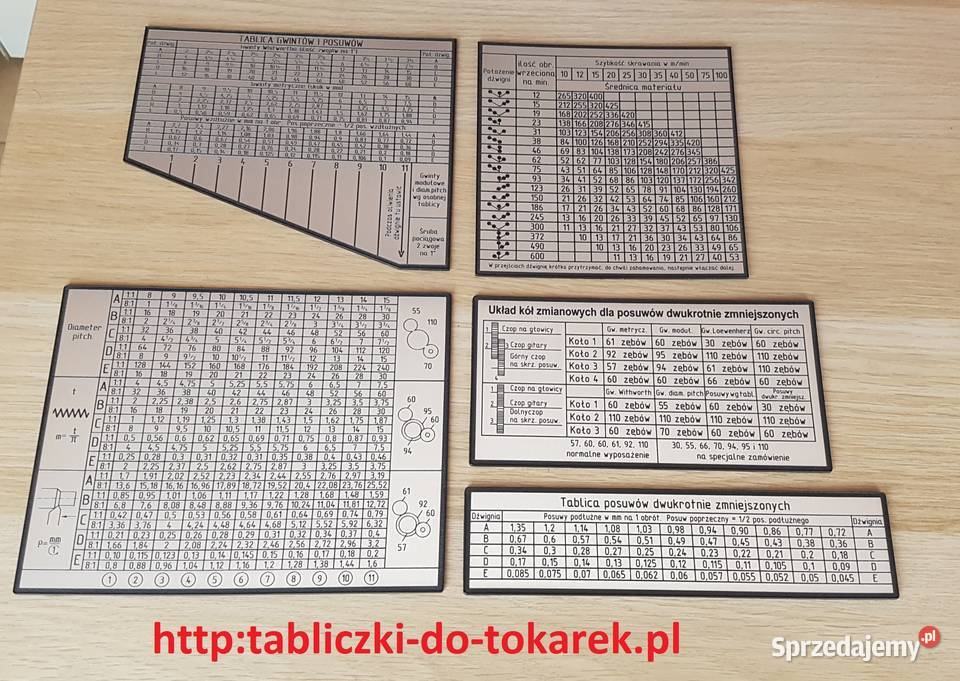 Tokarka TR 55 Tabliczka Tabliczki Tabela Gwintów Zelów