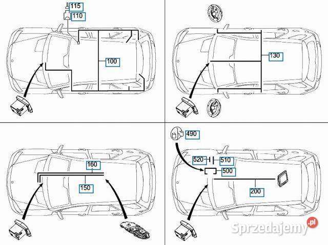 WIĄZKA INSTALACJA NAWIGACJI MERCEDES MLKLASA lubelskie