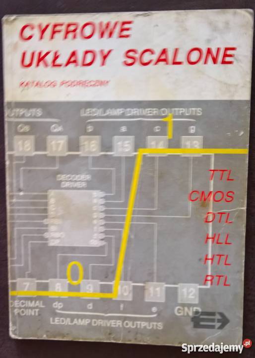 Układy Scalone Jerzy Iwanowski