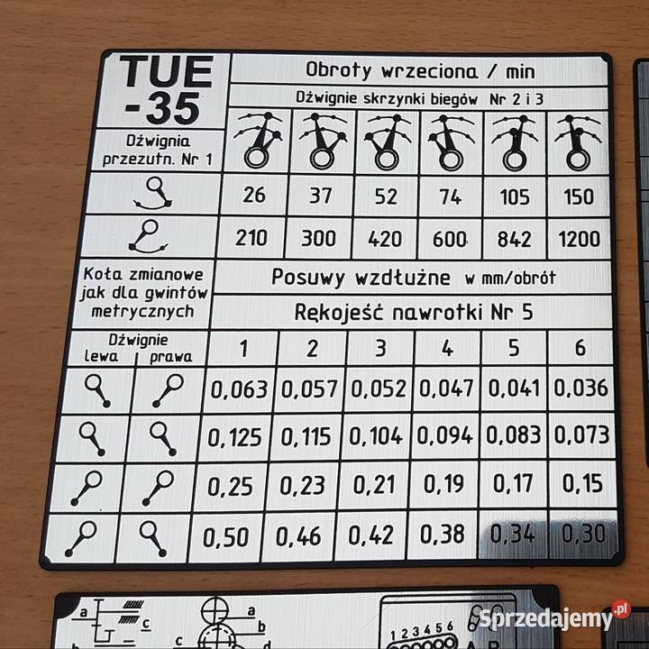Tokarka TUE35 Tabliczka Tabliczki Tabela Gwintów Zelów