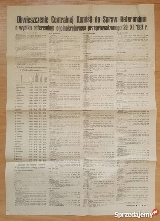 Stan wojenny wybrane informacje z gazet Katowice sprzedam