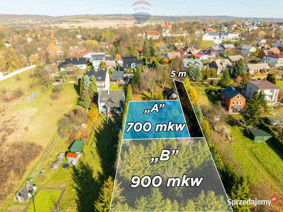 Działka A Rudawa PKP Zabierzów małopolskie