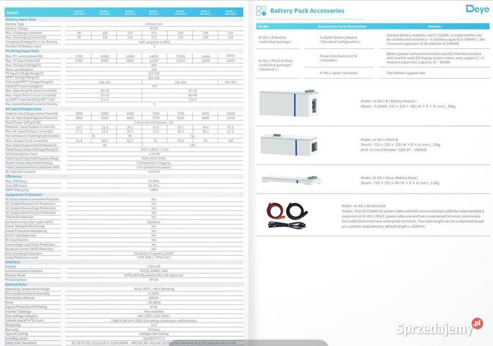 DEYE AIW51B modułowy magazyn energii LiFePO 512