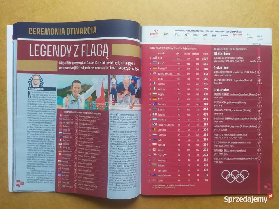 Skarb kibica igrzyska olimpijskie Tokio 2020 łódzkie Łódź