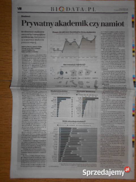 Ekonomia 128 Gazeta Wyborcza tygodnik Parczew sprzedam