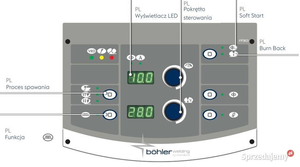 Bhler Selco TERRA 320 SMC Smart Spawarki i lutownice sprzedam
