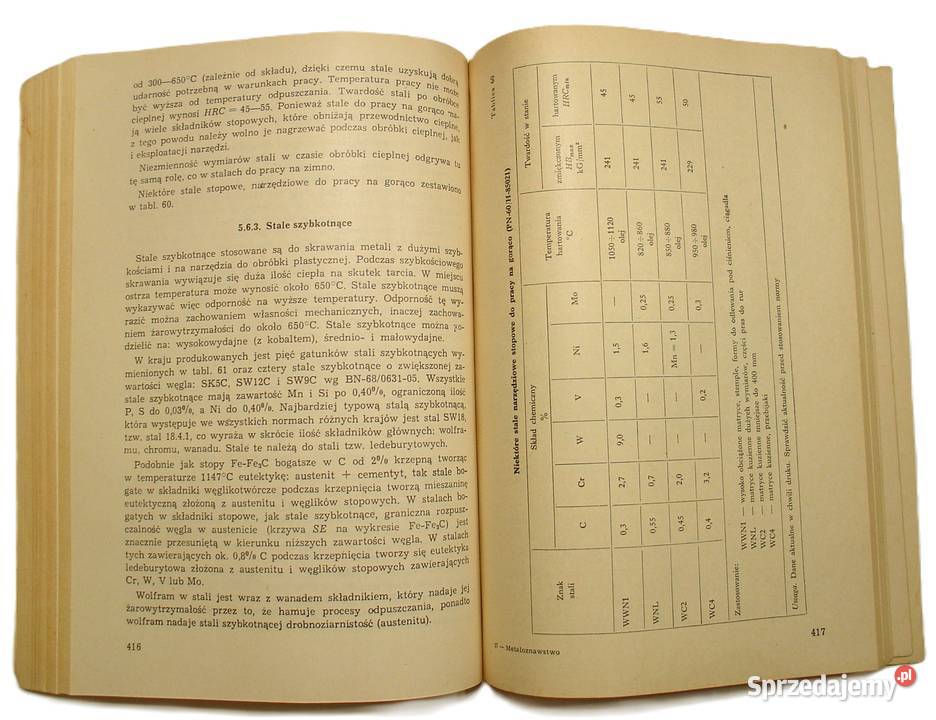 Metaloznawstwo Zofia Wendorff WNT 1972 Książki naukowe i popularnonaukowe łódzkie Łódź