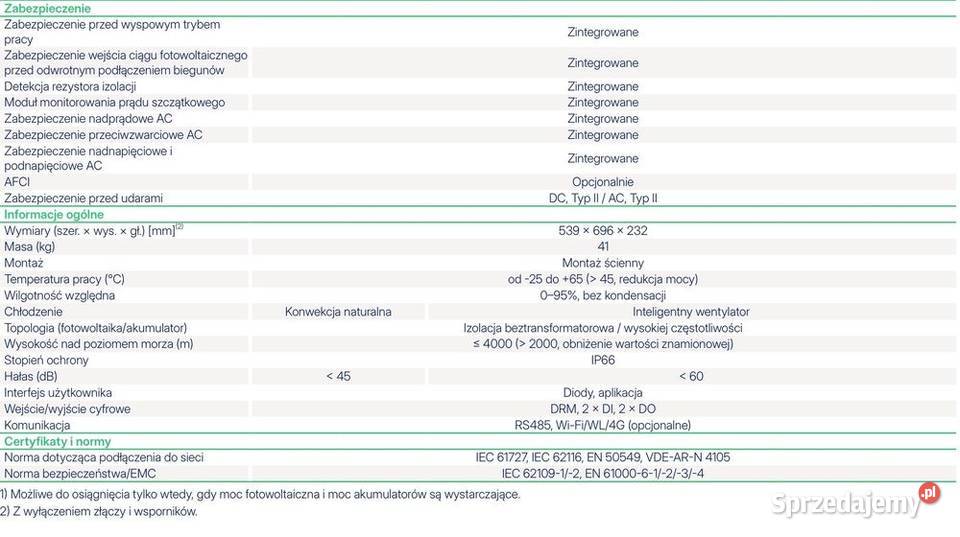 Inwerter Hybrydowy HOYMILES HIT15LG3 15 kW Falowniki