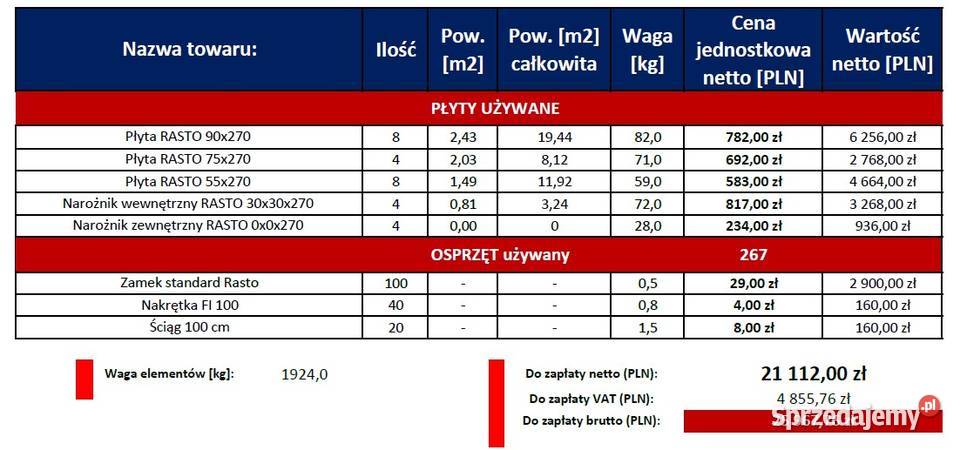 Rasto szalunki ścienne używane zestaw 46 m2 Kraków
