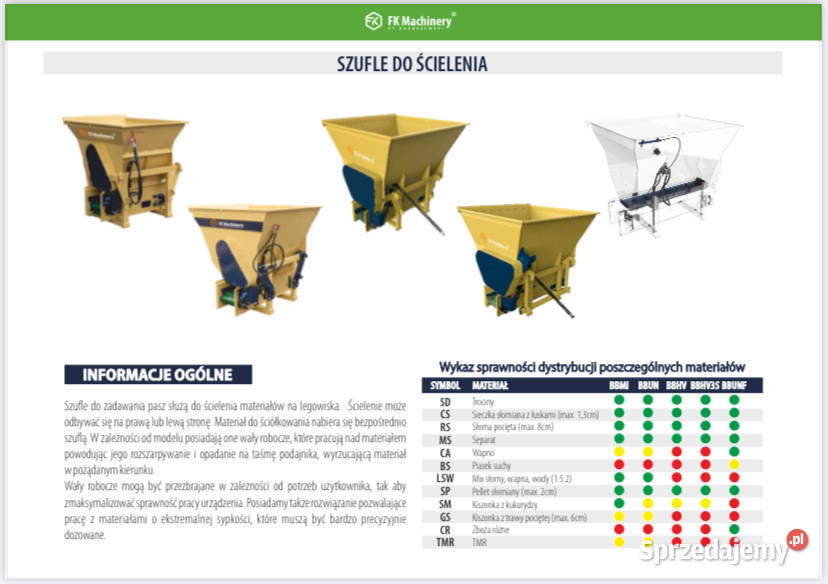 Łyżka szufla do ścielenia separatu ścielarka śląskie Katowice