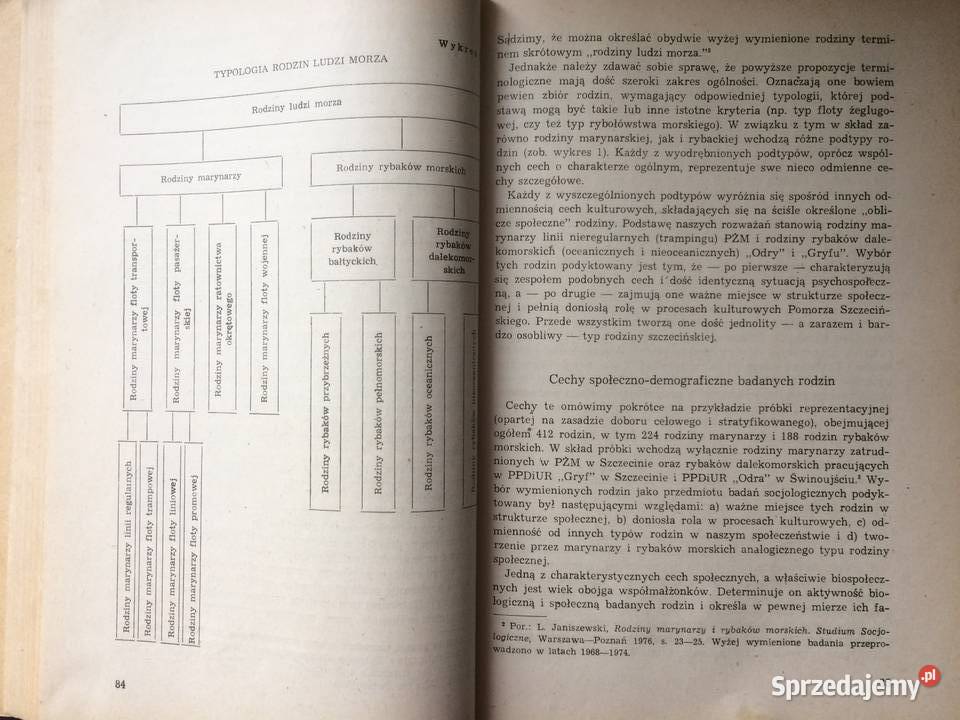 3593 Rodziny Szczecińskie Szczecin