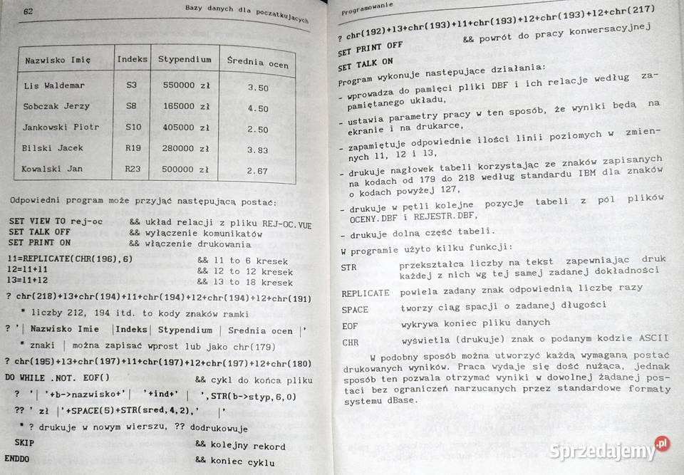Bazy danych początkujących Witold Sikorski Pozostałe lubelskie Chełm