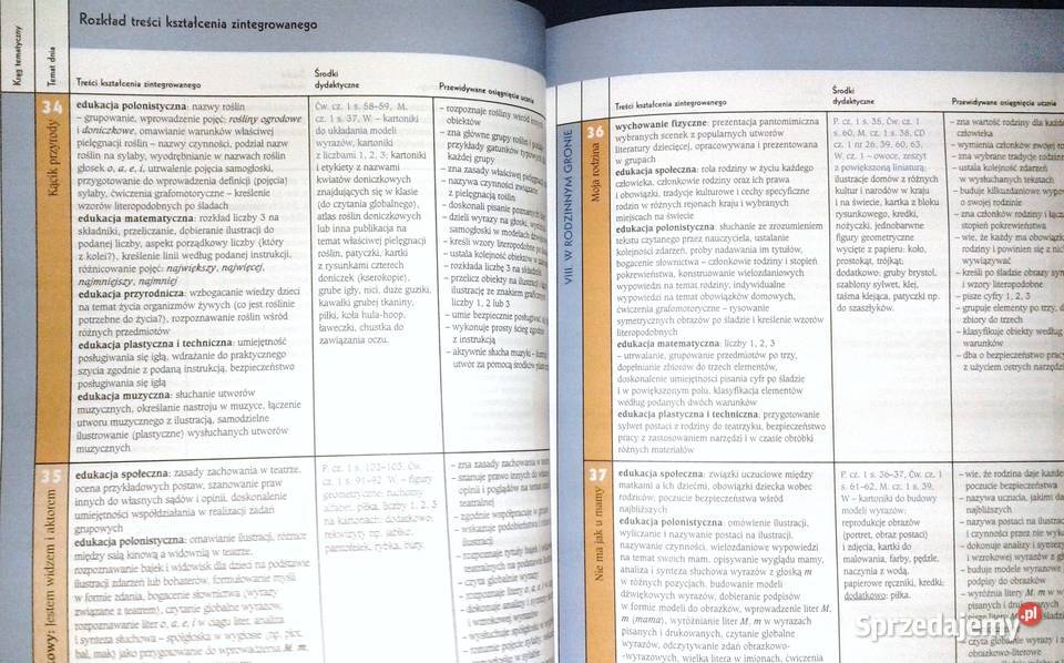 Książka Nauczyciela Nowe Raz dwa trzy Teraz my Pozostałe
