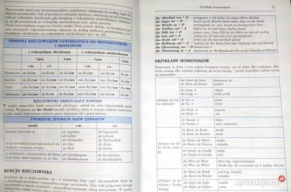 Tablice Język niemiecki Agnieszka Jaszczuk Chełm