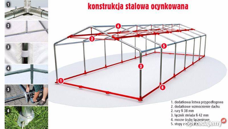 Namiot imprezowy handlowy 6x12 72m2 wzmocniony dolnośląskie