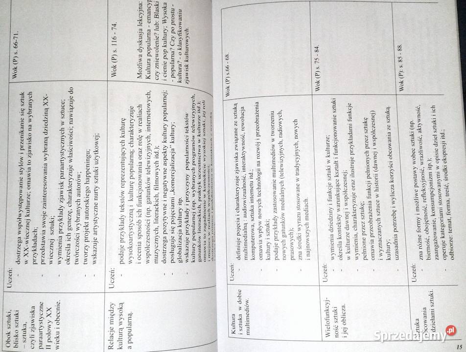 Wiedza o kulturze M LatochZielińska I Morawska