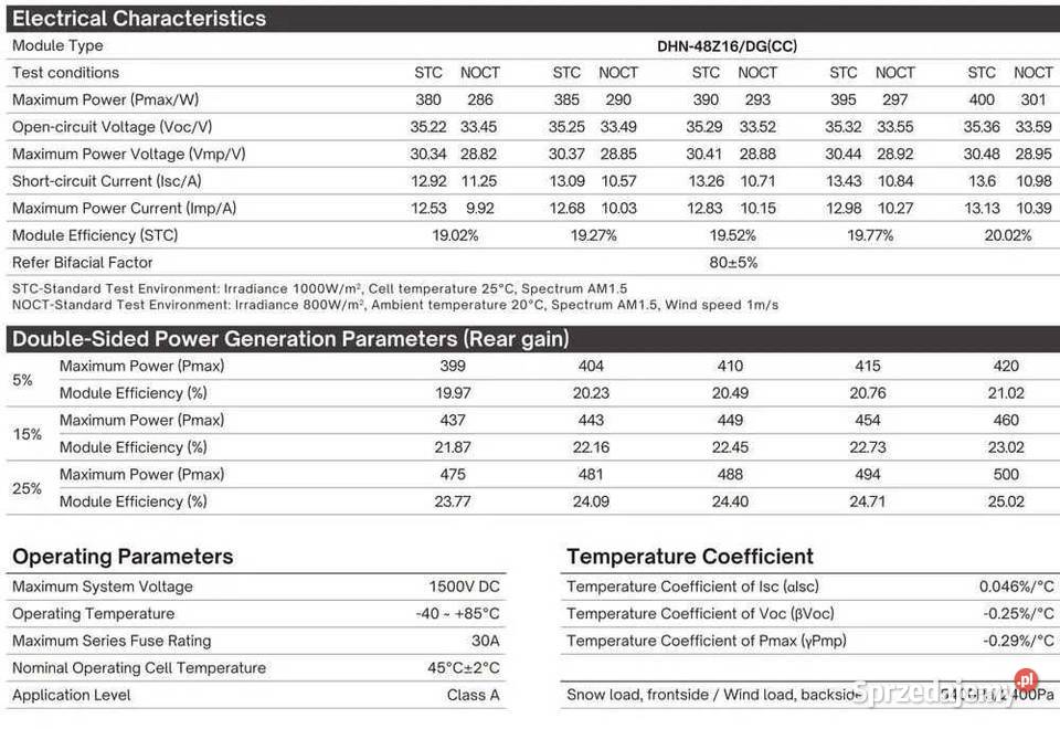 Paleta 36x Panel PV DAH Solar 400W Bifacial w Panele fotowoltaiczne małopolskie