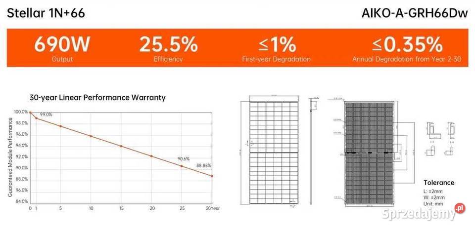 Paleta 36 Panel PV AIKO 660W NType ABC Bifacial sprzedam