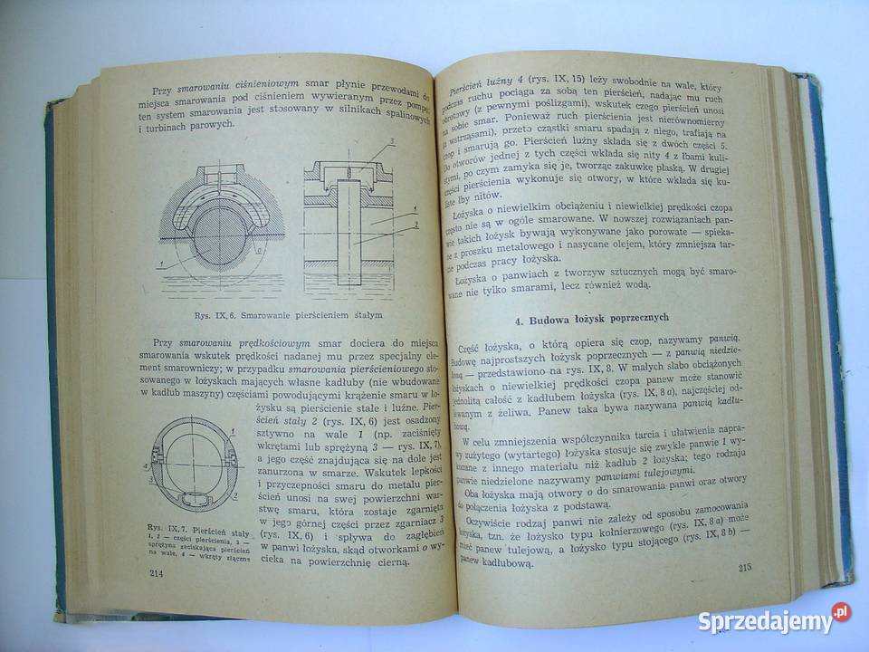 Części Maszyn Wiktor Surowiak 1960