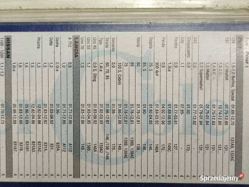 PRZEWODY ZAPŁONOWE LANCIA DELTA I 13 15 19791994 osobowe sprzedam