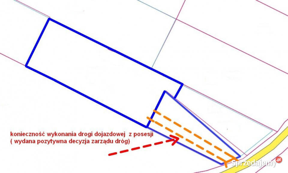 Domsiedlisko na wsi 35 Lublina Sprzedaż lubelskie Sobieska Wola Pierwsza