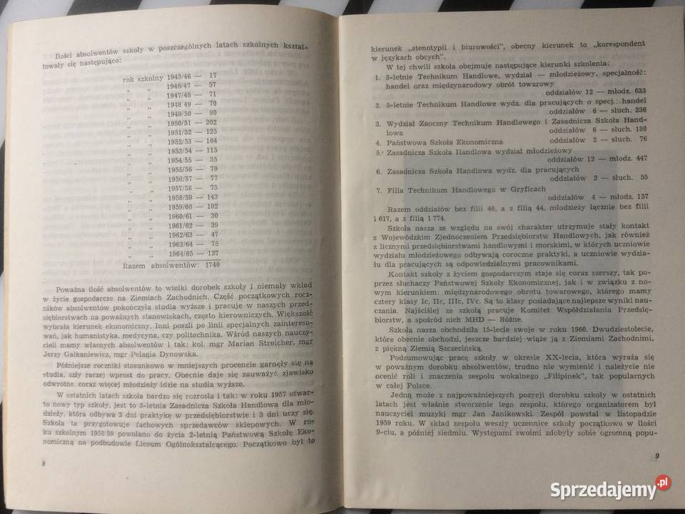 3612 XXLecie Technikum Handlowego W Szczecinie Szczecin