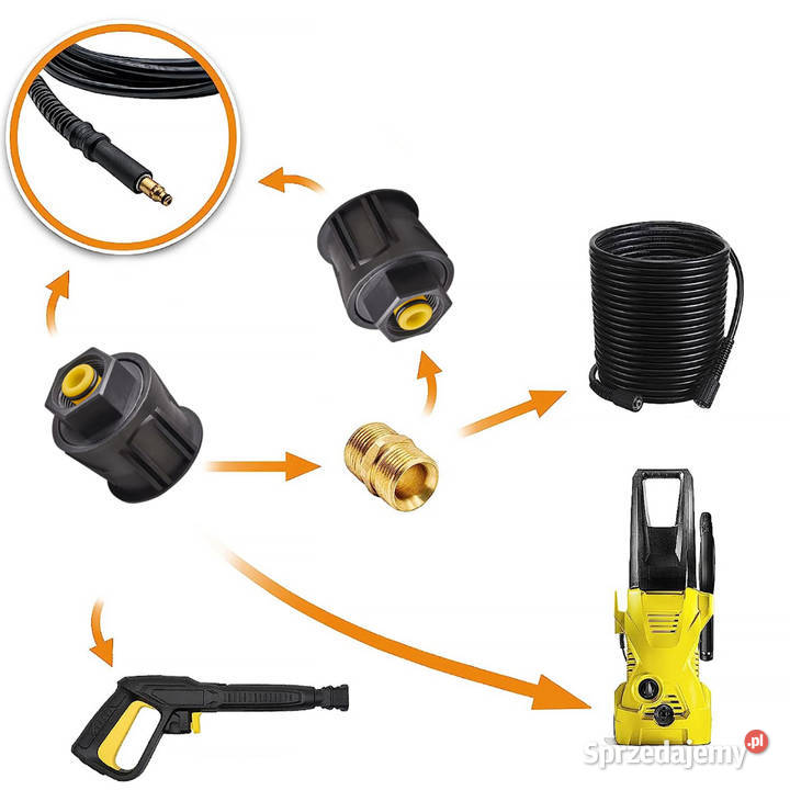 Adapter do Węży Krcher QC M22x15 mm 160 bar 60C Ludźmierz