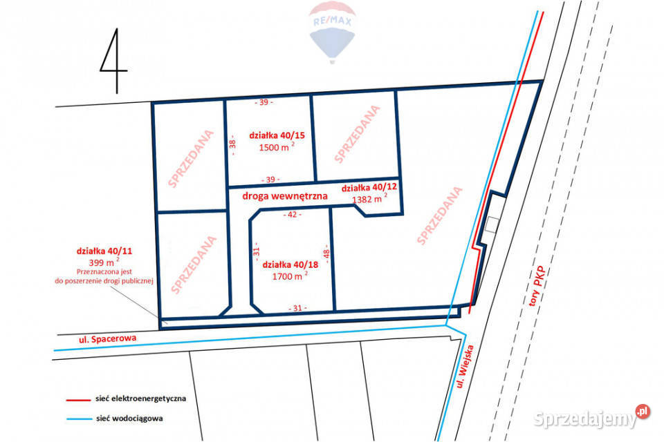 Działka budowlana z możliwością usług k Suntago Marków-Świnice