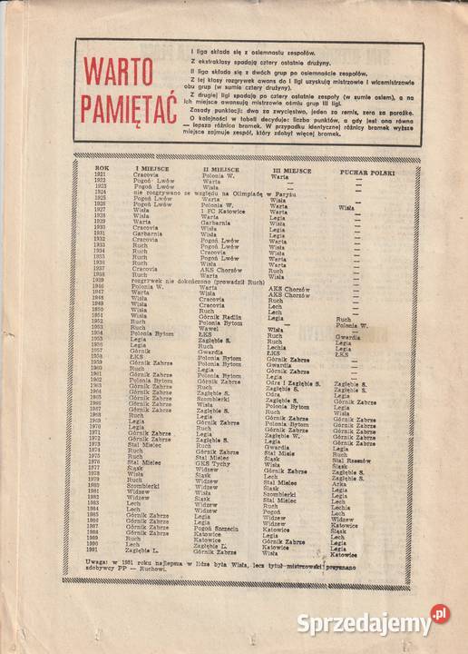 SPORT WYDANIE SPECJALNE FUTBOL 1991 Czasopisma sprzedam