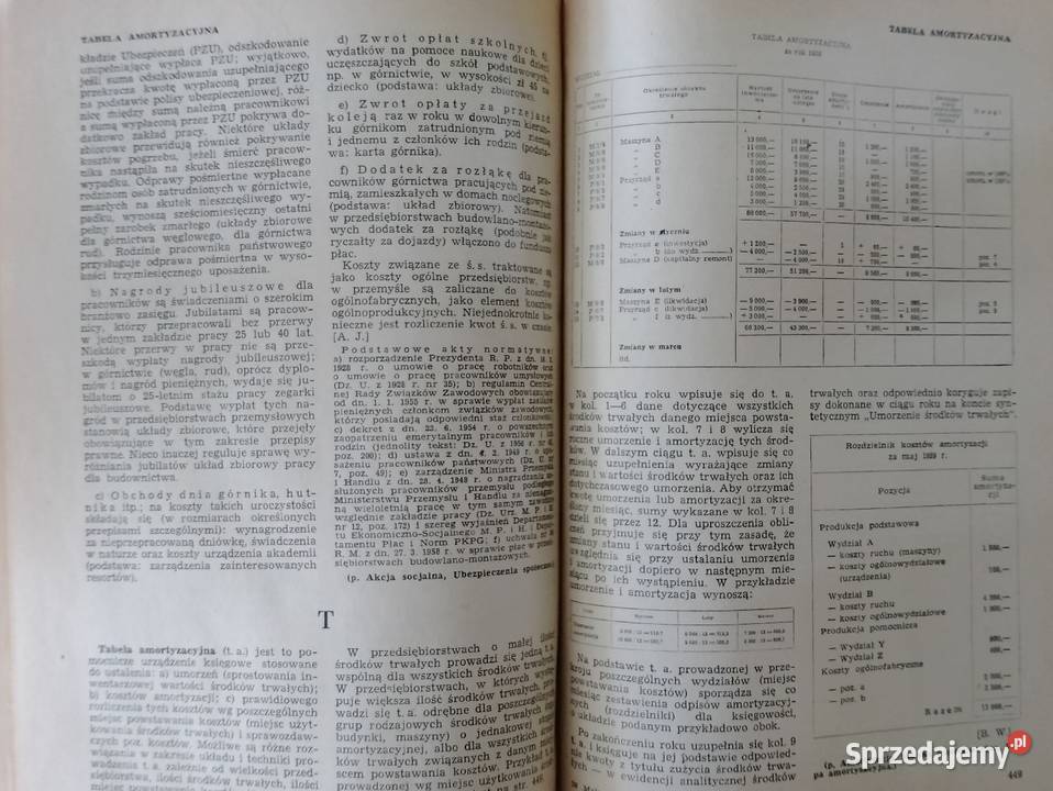 Mała ENCYKLOPEDIA rachunkowości red Skrzywan