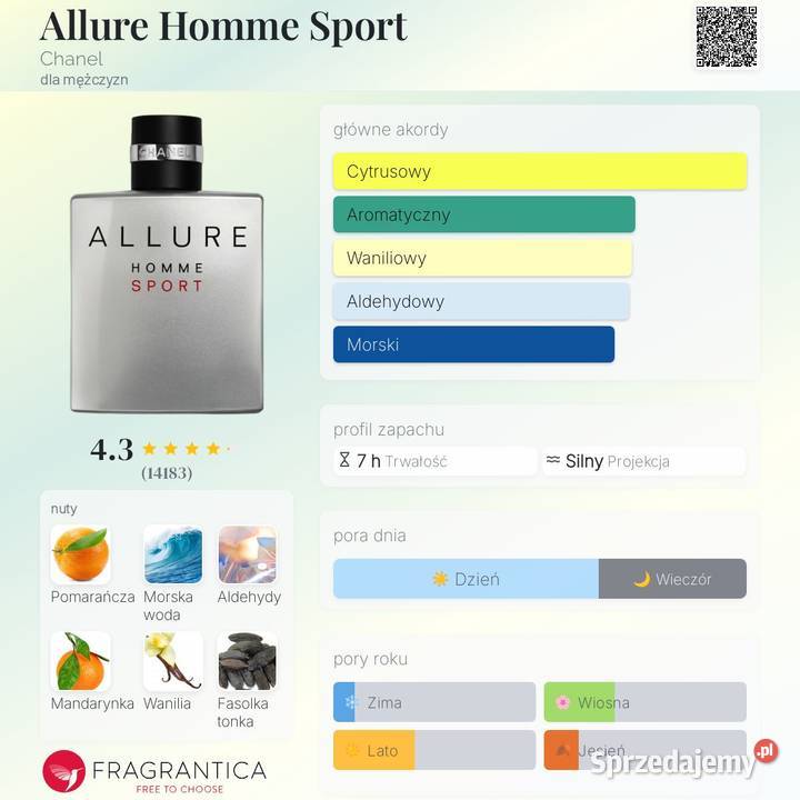 Chanel Allure Homme Sport 10ml Dąbrowa Górnicza