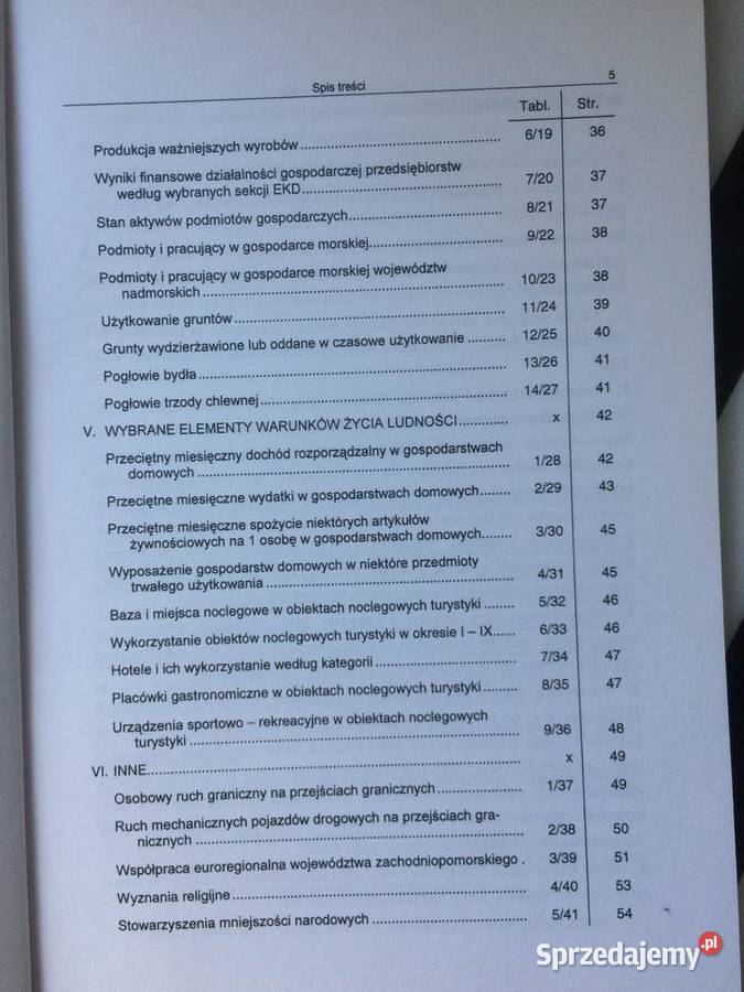 1033 Województwo Zachodniopomorskie W Liczbach Szczecin