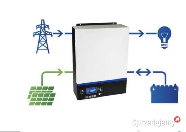 Instalacje fotowoltaiczne off grid magazyny Sieradz