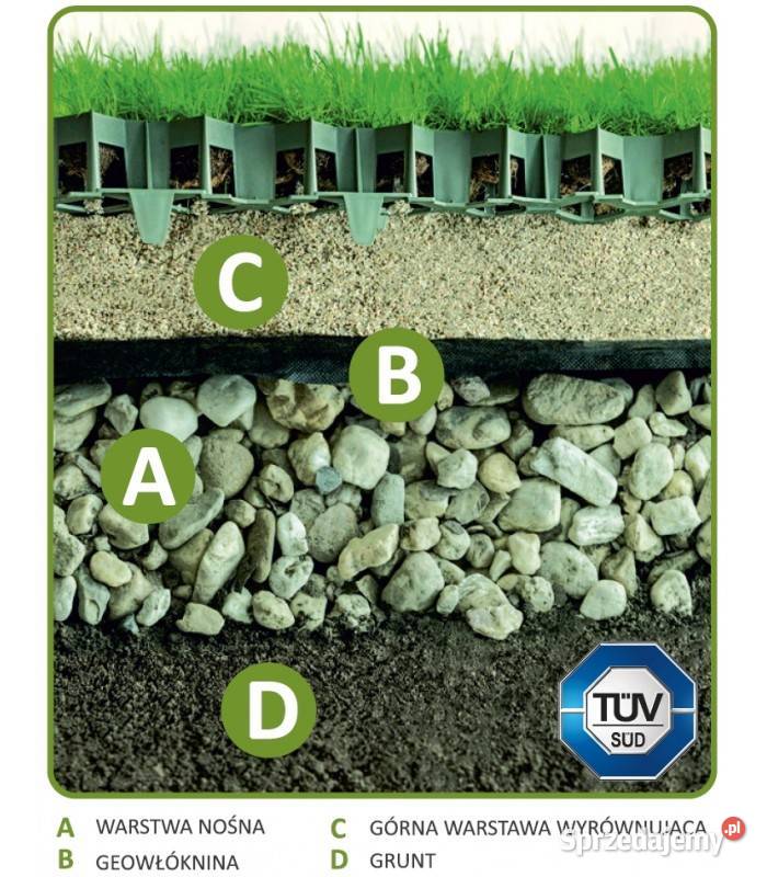 KRATKA TRAWNIKOWA EKO STAR 50x50x4 50 m2