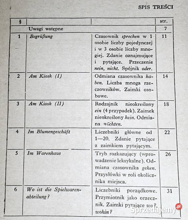 Guter Einkauf Maria Koziełek Chełm