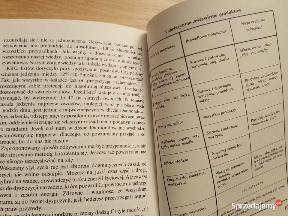KSIĄŻKA Dieta życia Maja Błaszczyszyn dieta kuchnia, potrawy Poradniki, albumy i reportaże wielkopolskie Złotniki