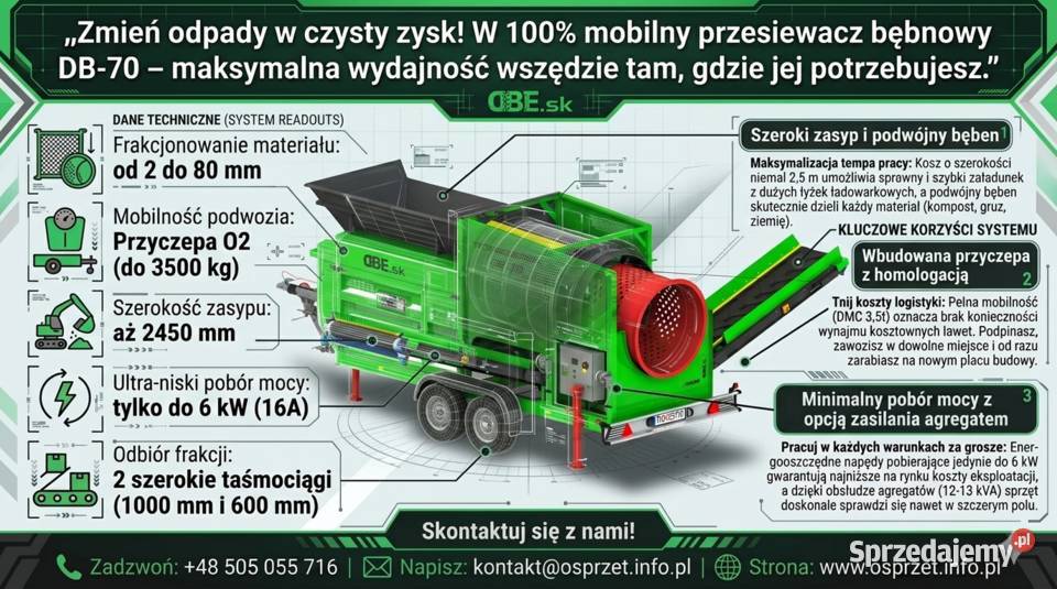 profesjonalny Przesiewacz bębnowy mobilny Opole